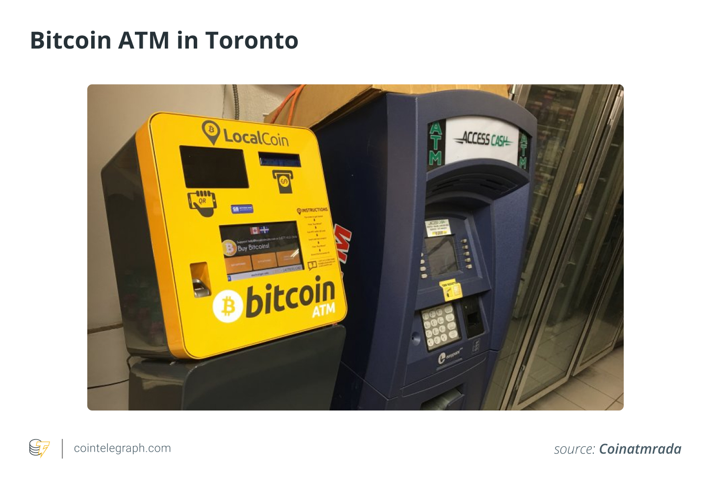 Cajero Bitcoin en Toronto