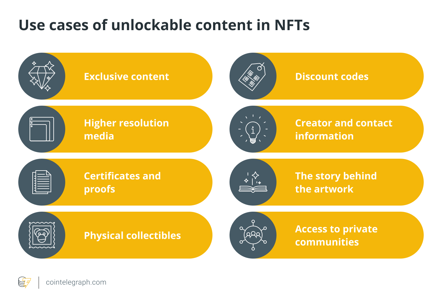 Casos de uso de contenido desbloqueable en NFT