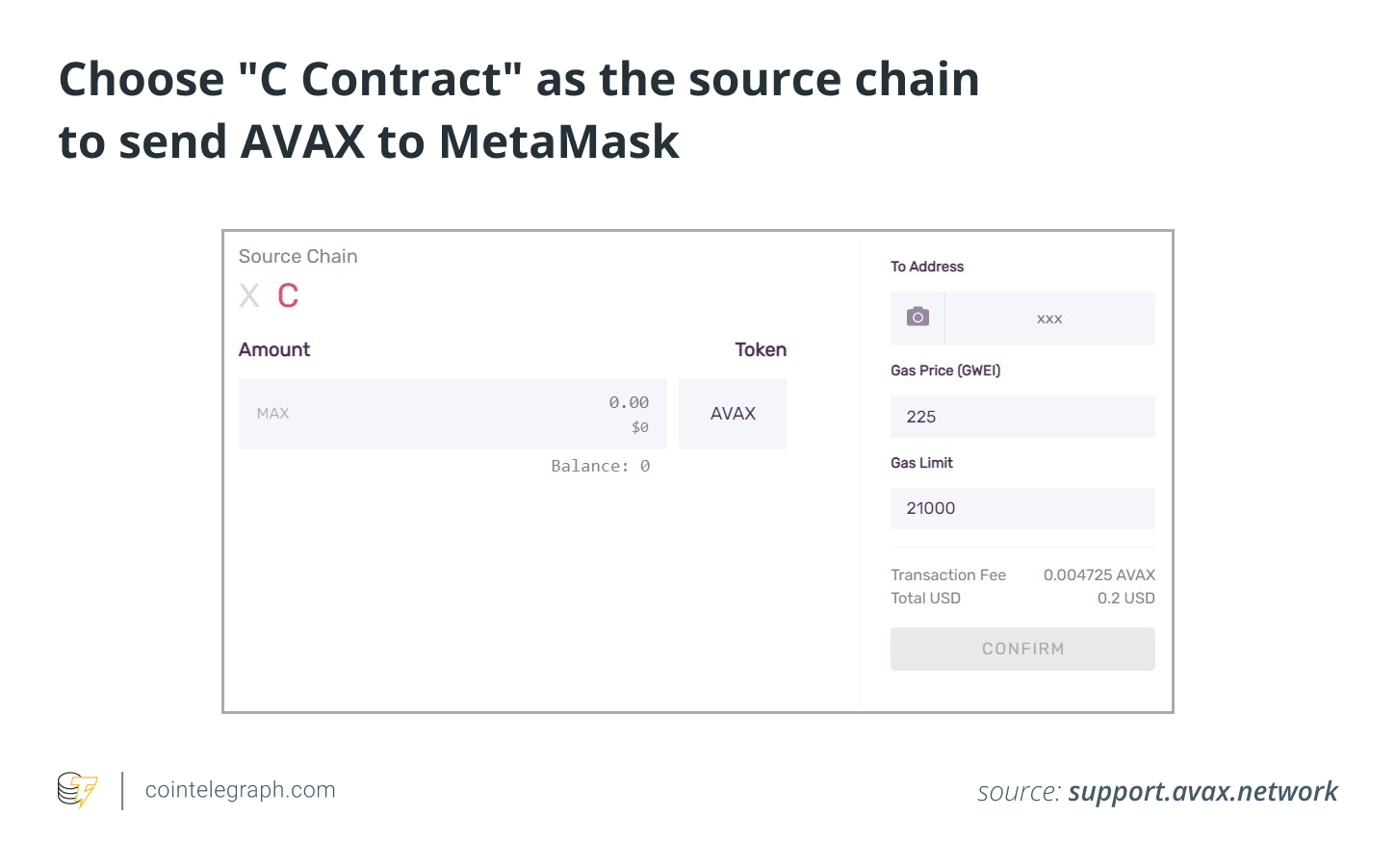 Seleccione _C Contrato_ como cadena de origen para enviar AVAX a MetaMask