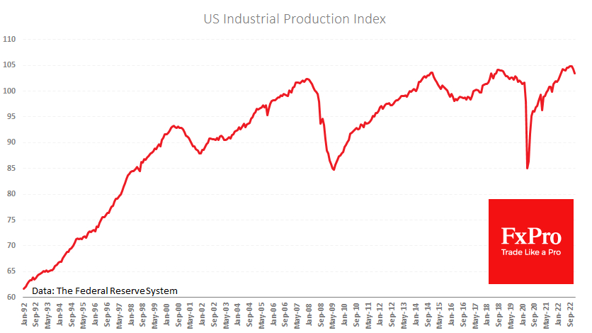 La producción industrial registró un segundo mes de descenso en diciembre