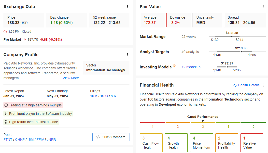 Visión general de las acciones de Palo Alto Networks