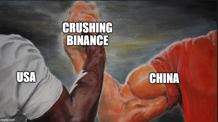 A pesar de sus diferencias, Estados Unidos y China han encontrado finalmente un terreno común en la lucha contra Binance. 