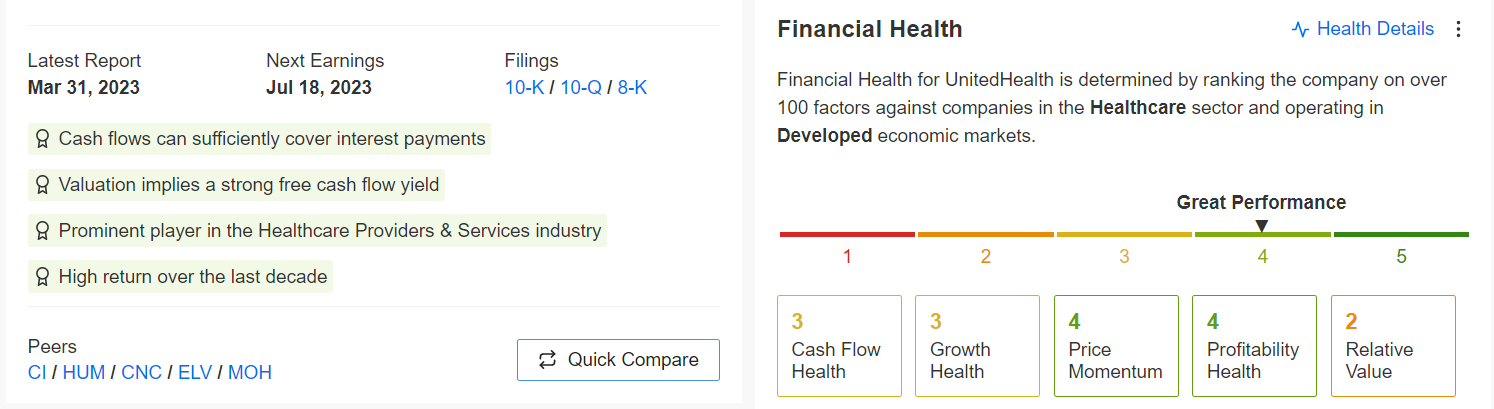 Perfil de la empresa UNH, salud financiera 