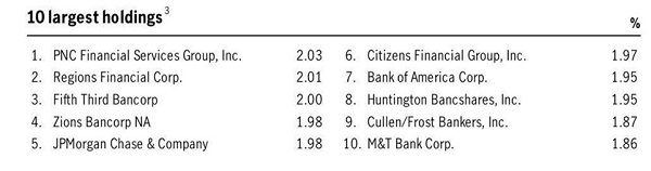 BTO-Holdings