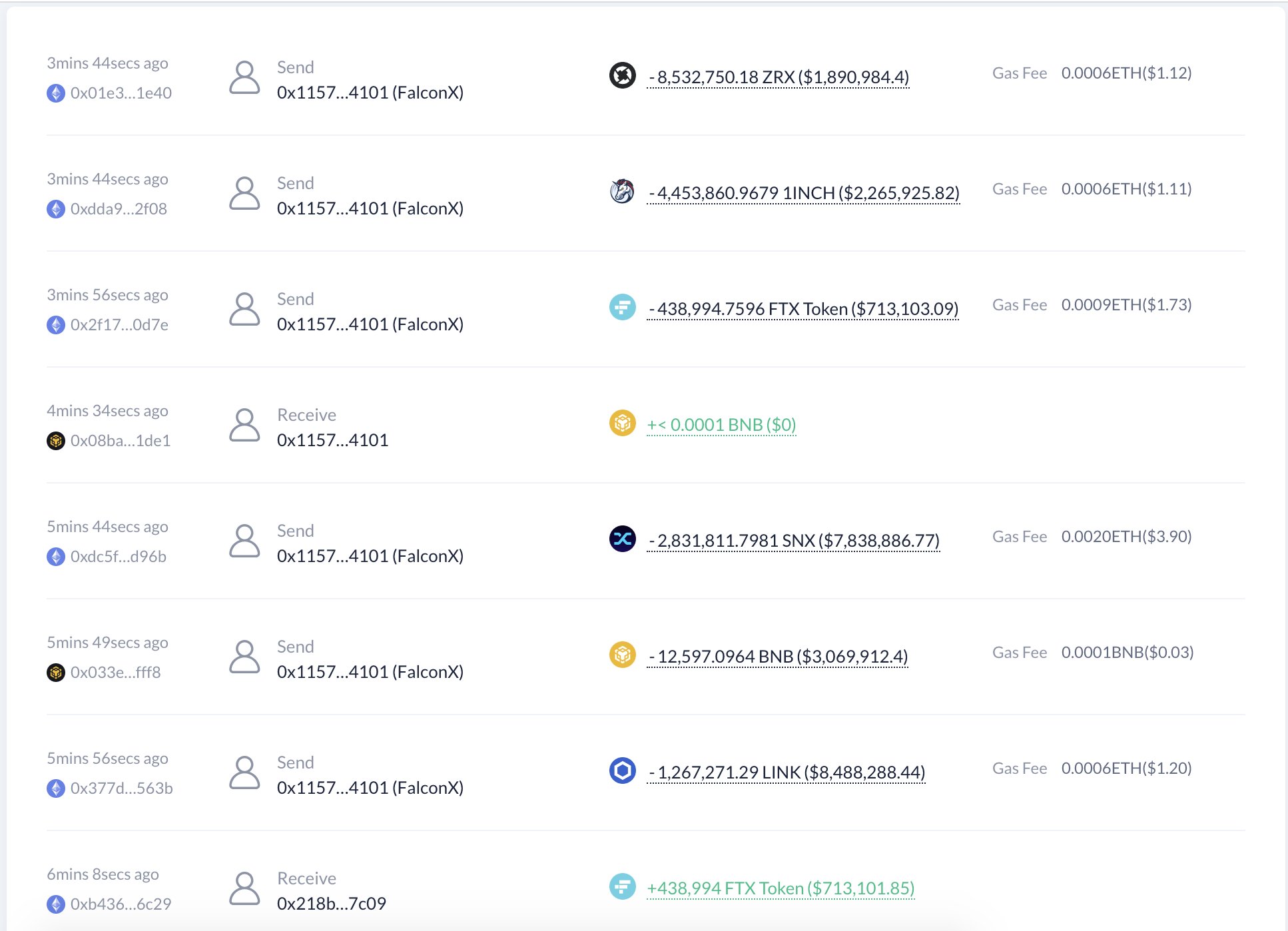 Liquidación de criptomonedas Celsius